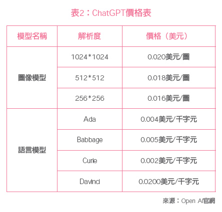 edea40bf-c1ef-4ff7-b52e-96be208635d61682578557302
